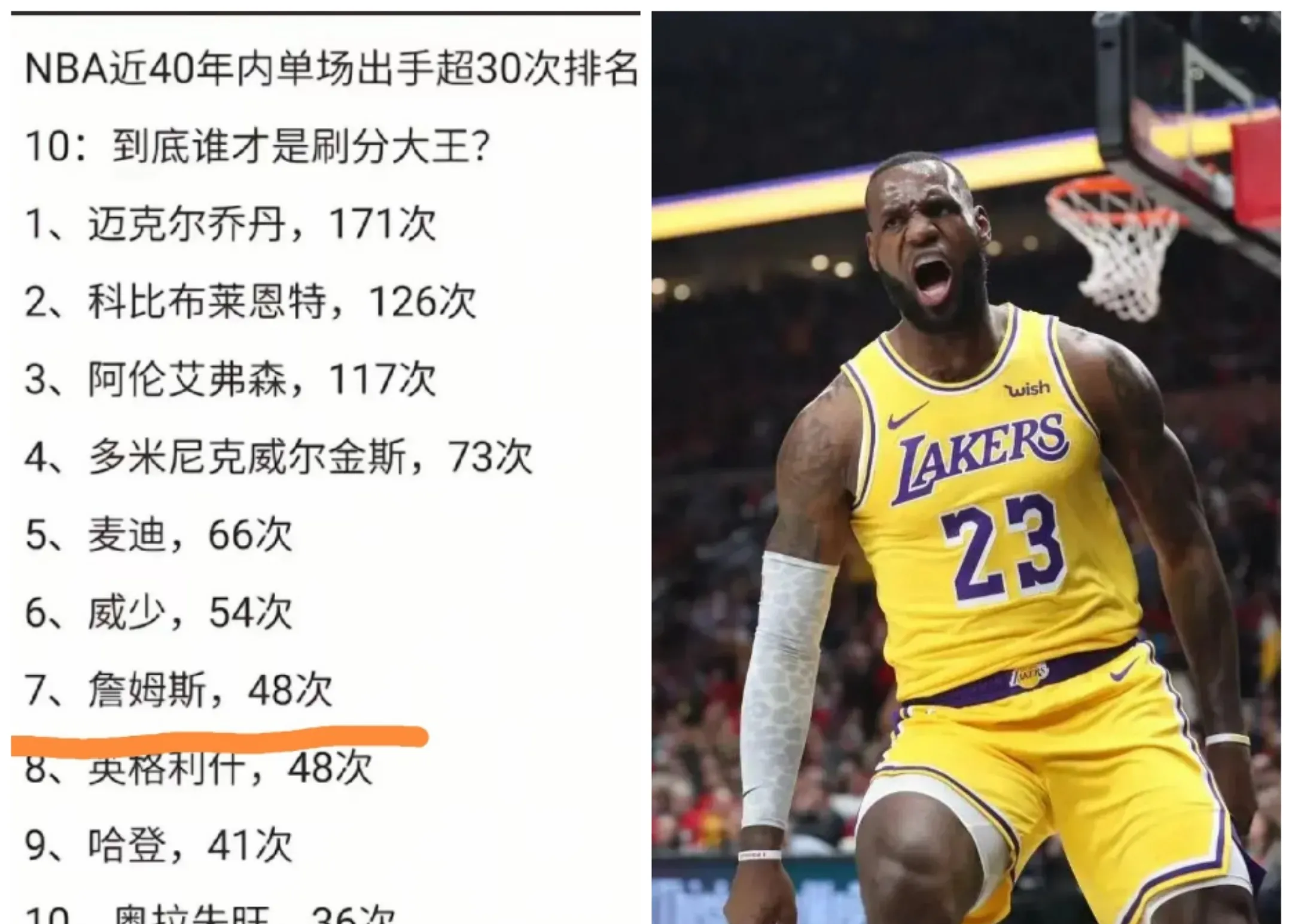 AYX GAME官网 -包含詹姆斯遭遇二十连败，阿森纳教练面临压力！的词条